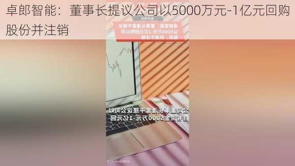 卓郎智能：董事长提议公司以5000万元-1亿元回购股份并注销