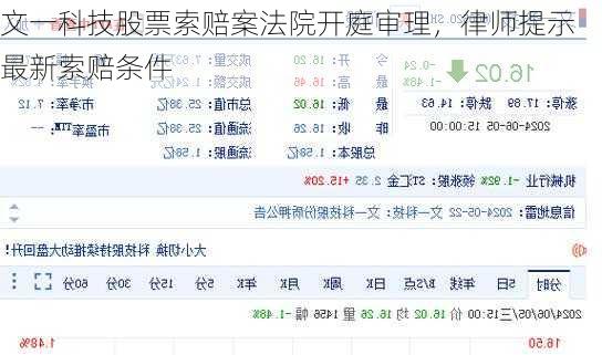 文一科技股票索赔案法院开庭审理，律师提示最新索赔条件