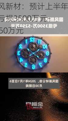 国风新材：预计上半年净亏损3500万元-5250万元