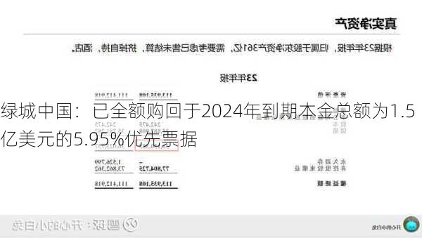 绿城中国：已全额购回于2024年到期本金总额为1.5亿美元的5.95%优先票据