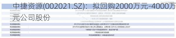 中捷资源(002021.SZ)：拟回购2000万元-4000万元公司股份