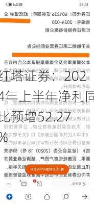 红塔证券：2024年上半年净利同比预增52.27%