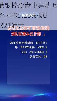 港银控股盘中异动 股价大涨5.25%报0.321港元