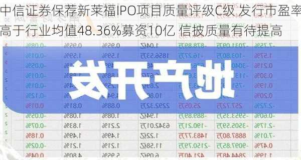 中信证券保荐新莱福IPO项目质量评级C级 发行市盈率高于行业均值48.36%募资10亿 信披质量有待提高