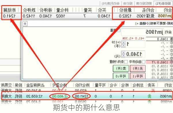 期货中的期什么意思