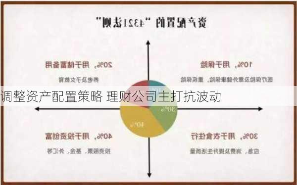 调整资产配置策略 理财公司主打抗波动