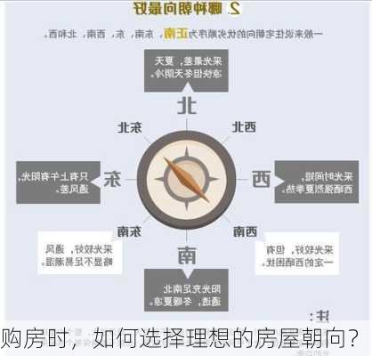 购房时，如何选择理想的房屋朝向？