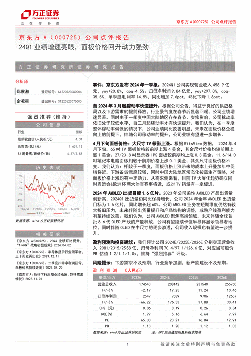 股价早盘大跌 京东方：业绩预告可能引起市场波动 公司OLED二季度整体需求没一季度好