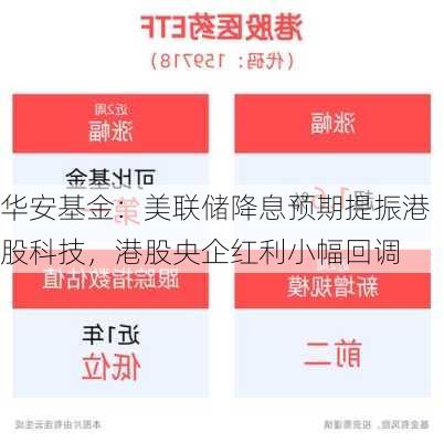 华安基金：美联储降息预期提振港股科技，港股央企红利小幅回调