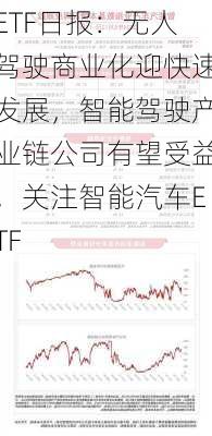 ETF日报：无人驾驶商业化迎快速发展，智能驾驶产业链公司有望受益，关注智能汽车ETF