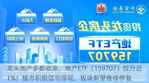 龙头地产多数收涨，地产ETF（159707）拉升近1%！楼市积极信号浮现，板块有望继续修复