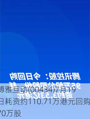 博雅互动(00434)7月19日耗资约110.71万港元回购70万股