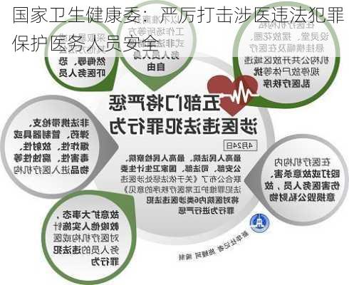 国家卫生健康委：严厉打击涉医违法犯罪 保护医务人员安全