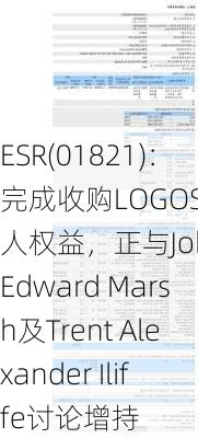 ESR(01821)：完成收购LOGOS创始人权益，正与John Edward Marsh及Trent Alexander Iliffe讨论增持