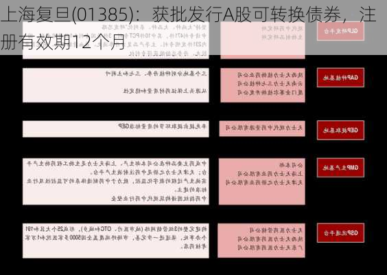上海复旦(01385)：获批发行A股可转换债券，注册有效期12个月