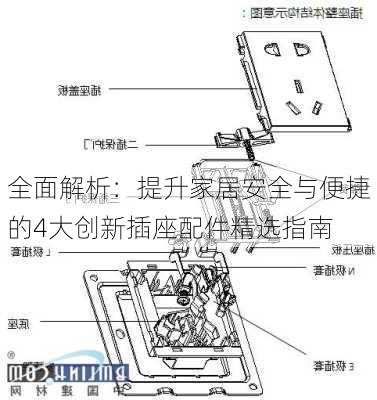 全面解析：提升家居安全与便捷的4大创新插座配件精选指南