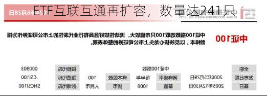 ETF互联互通再扩容，数量达241只