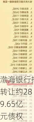 渤海银行拟转让约289.65亿元债权