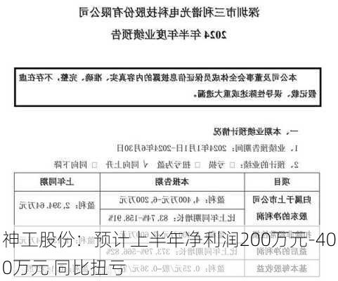 神工股份：预计上半年净利润200万元-400万元 同比扭亏