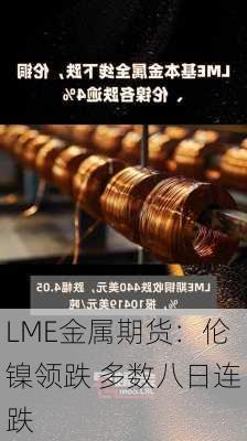 LME金属期货：伦镍领跌 多数八日连跌