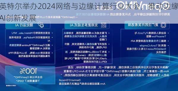 英特尔举办2024网络与边缘计算行业大会，推动边缘AI创新发展