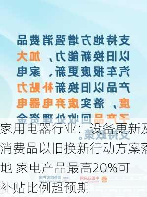 家用电器行业：设备更新及消费品以旧换新行动方案落地 家电产品最高20%可补贴比例超预期