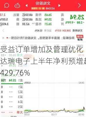 受益订单增加及管理优化 达瑞电子上半年净利预增超429.76%