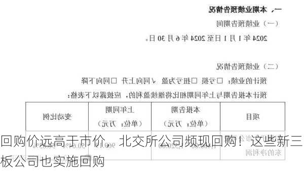 回购价远高于市价，北交所公司频现回购！这些新三板公司也实施回购