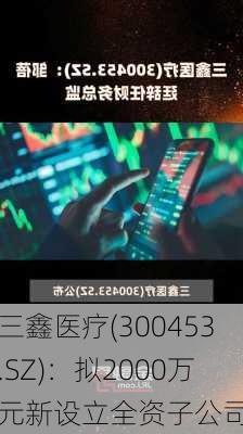 三鑫医疗(300453.SZ)：拟2000万元新设立全资子公司