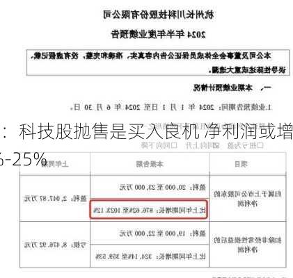 瑞银：科技股抛售是买入良机 净利润或增 20%-25%