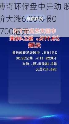 博奇环保盘中异动 股价大涨6.06%报0.700港元