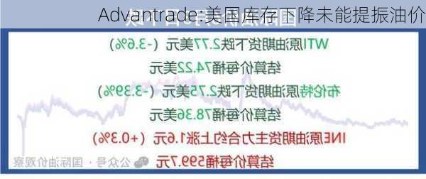 Advantrade:美国库存下降未能提振油价