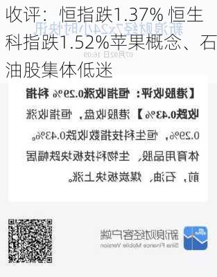 收评：恒指跌1.37% 恒生科指跌1.52%苹果概念、石油股集体低迷