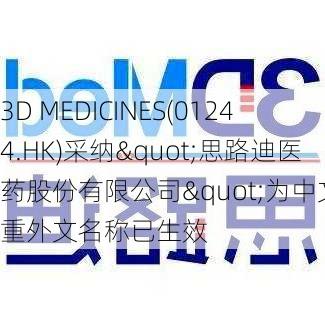 3D MEDICINES(01244.HK)采纳