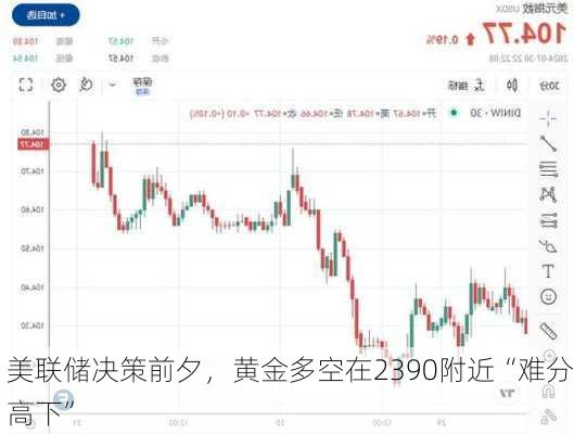 美联储决策前夕，黄金多空在2390附近“难分高下”