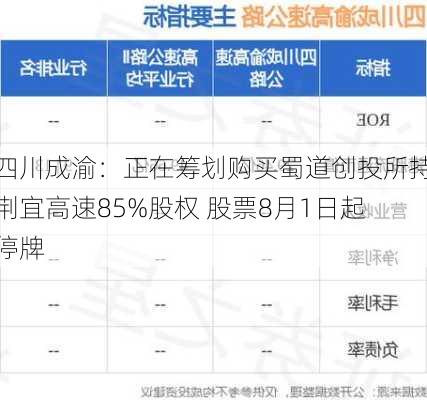 四川成渝：正在筹划购买蜀道创投所持荆宜高速85%股权 股票8月1日起停牌