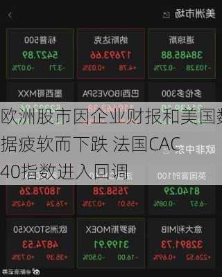 欧洲股市因企业财报和美国数据疲软而下跌 法国CAC 40指数进入回调