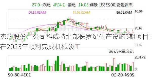 杰瑞股份：公司科威特北部侏罗纪生产设施5期项目已在2023年顺利完成机械竣工