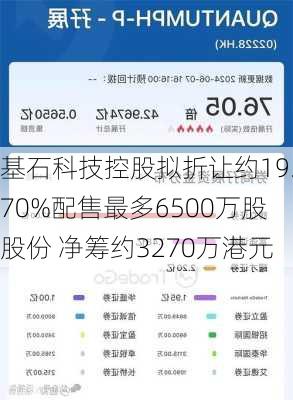 基石科技控股拟折让约19.70%配售最多6500万股股份 净筹约3270万港元