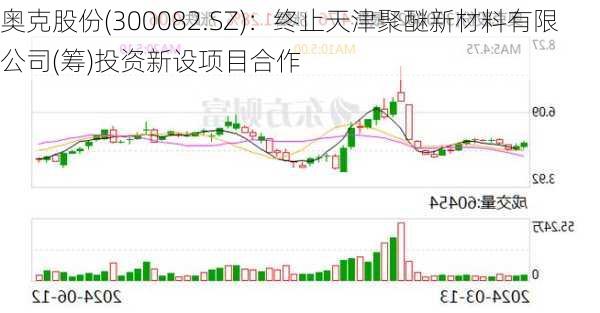 奥克股份(300082.SZ)：终止天津聚醚新材料有限公司(筹)投资新设项目合作