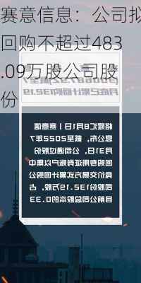 赛意信息：公司拟回购不超过483.09万股公司股份