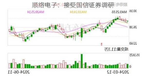 顺络电子：接受国信证券调研