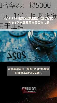 阳谷华泰：拟5000万元―1亿元回购股份 用于注销