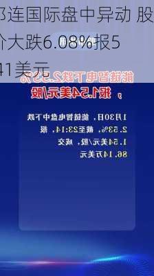 祁连国际盘中异动 股价大跌6.08%报5.41美元