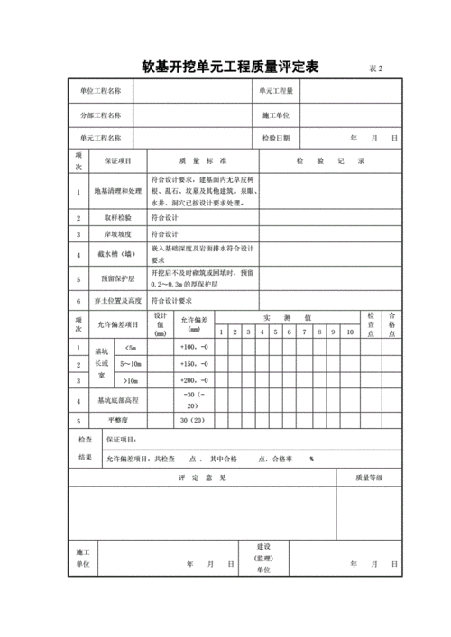 房屋质量问题应如何鉴定？