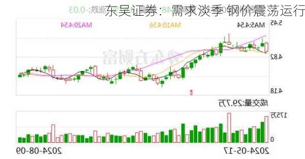 东吴证券：需求淡季 钢价震荡运行