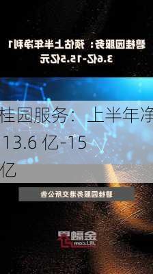 碧桂园服务：上半年净利预 13.6 亿-15.5 亿