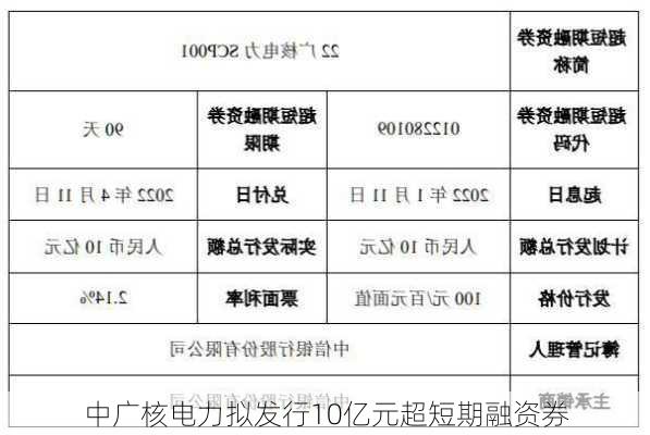 中广核电力拟发行10亿元超短期融资券