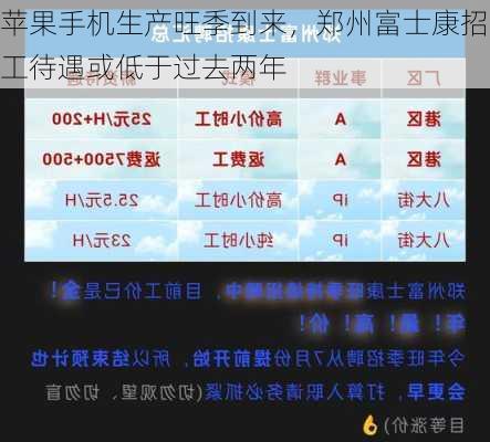 苹果手机生产旺季到来，郑州富士康招工待遇或低于过去两年