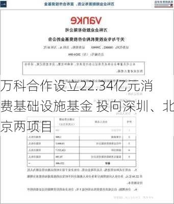 万科合作设立22.34亿元消费基础设施基金 投向深圳、北京两项目